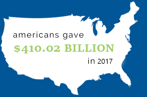 fundraising management consultants map